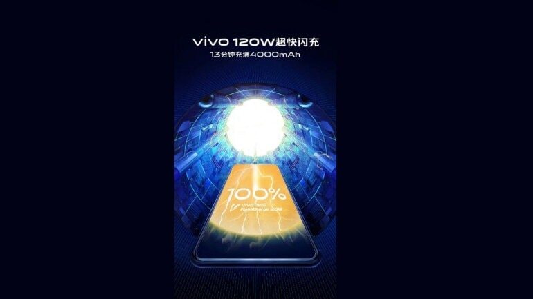 Vivo Announces the Fastest-Charging Phone, Ever